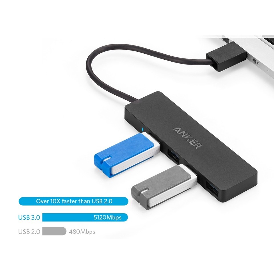 Картридер/USB-хаб ANKER 4-Port Ultra-Slim USB 3.0 Hub