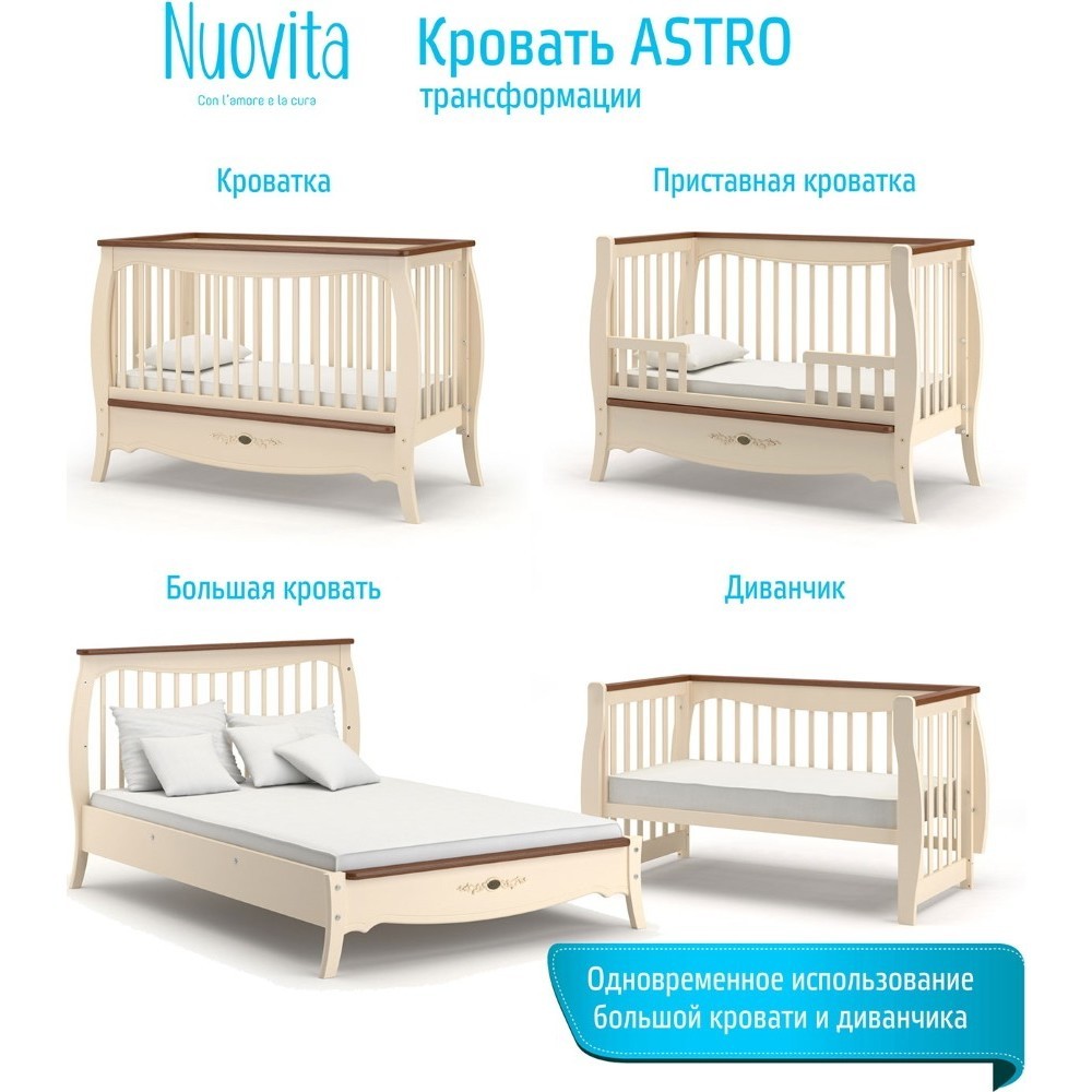 Кроватка Nuovita Astro