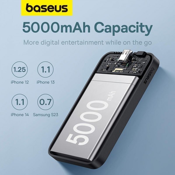 Powerbank BASEUS Magnetic Mini 20W 5000