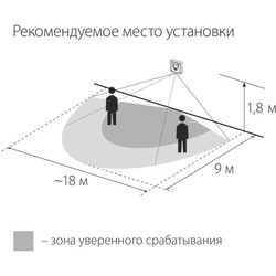 Датчик движения и разбития Elektrostandard SNS M 01