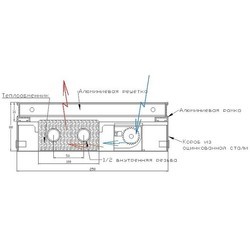 Радиатор отопления iTermic ITTB (090/2000/250)