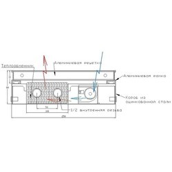 Радиатор отопления iTermic ITTB (090/1900/300)