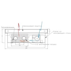 Радиаторы отопления iTermic ITTBS 090/2100/295