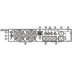 ИБП Inform SS LCD 220