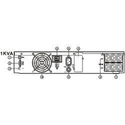 ИБП Inform SS LCD 220