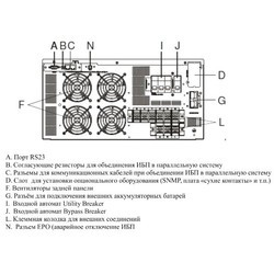 ИБП INELT Monolith 10000RT-31