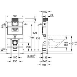 Инсталляция для туалета Grohe 38587000