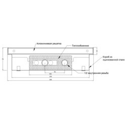 Радиаторы отопления iTermic ITTZG 075/900/195