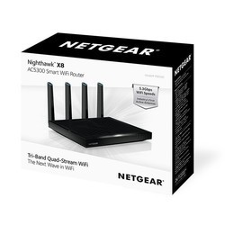 Wi-Fi адаптер NETGEAR R8500