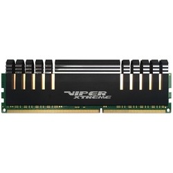 Оперативная память Patriot Viper Xtreme DDR4