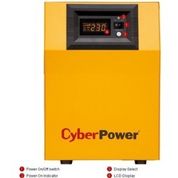 ИБП CyberPower CPS1500PIE