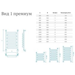 Полотенцесушитель Margroid Vid 1 Premium 600x1200