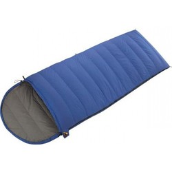 Спальный мешок BASK Blanket Pro V2 M (синий)