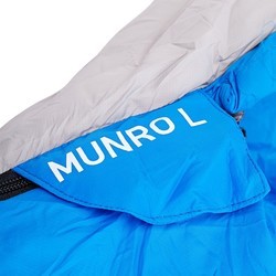 Спальный мешок RedPoint Munro S