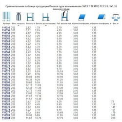 Лестница Svelt 110364