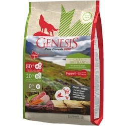 Корм для собак Genesis Pure Canada Green Highland 2.27 kg