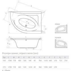 Ванна Radaway Mistra 150x100