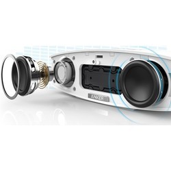 Портативная акустика ANKER Premium Bluetooth Speaker