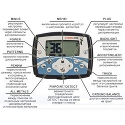 Металлоискатель Minelab X-Terra 705 Gold Pack
