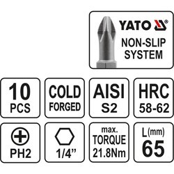 Бита Yato YT-0481