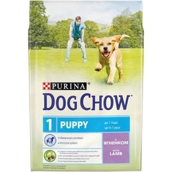 Корм для собак Dog Chow Puppy Lamb 14 kg