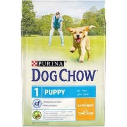 Корм для собак Dog Chow Puppy Chicken 14 kg