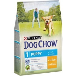 Корм для собак Dog Chow Puppy Chicken 14 kg