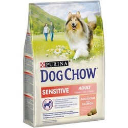 Корм для собак Dog Chow Adult Sensitive 0.8 kg