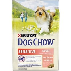 Корм для собак Dog Chow Adult Sensitive 2.5 kg