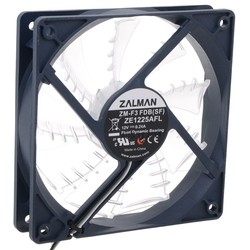Система охлаждения Zalman ZM-F3 FDB (SF)