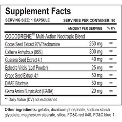 Сжигатель жира Cloma Pharma Cocodrene 25 90 cap