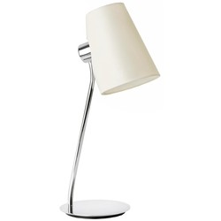 Настольные лампы Kanlux Lupe Table Lamp