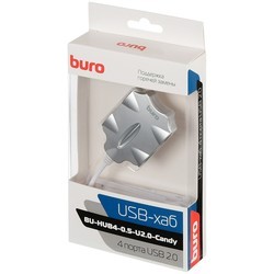 Картридер/USB-хаб Buro BU-HUB4-0.5-U2.0-Candy