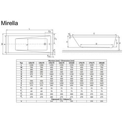 Ванна Radaway Mirella 130x70