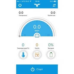 Гироборд (моноколесо) CarCam Smart Balance 10.5 (синий)
