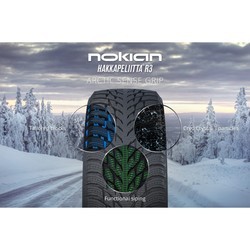 Шины Nokian Hakkapeliitta R3 SUV 285/45 R20 112T