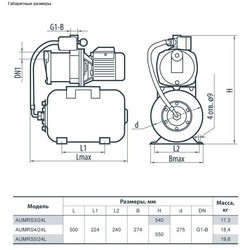 Насосная станция Sprut AUMRS 4/50L