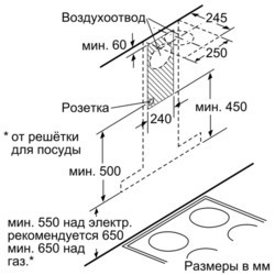 Вытяжка Bosch DWB 67CM50