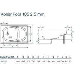 Ванна Koller Pool Bath Q
