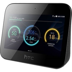 Wi-Fi адаптер HTC 5G Hub