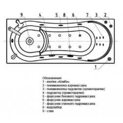 Ванна Aquatek Afrodita 150x70