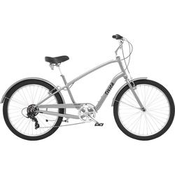 Велосипед Schwinn Sivica 7 2019