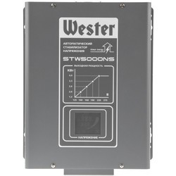 Стабилизатор напряжения Wester STW-5000NS