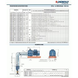 Насосная станция Pedrollo JDWm 2/24 CL