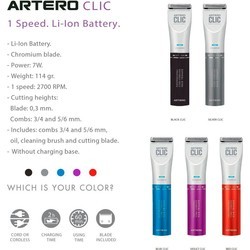 Машинка для стрижки волос Artero Clic