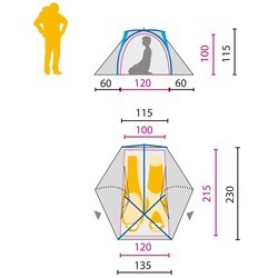 Палатка Jack Wolfskin Exolight II