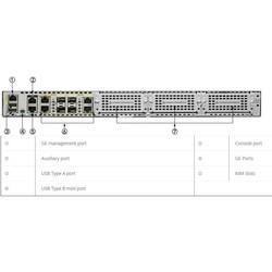 Маршрутизатор Cisco ISR4431-SEC/K9