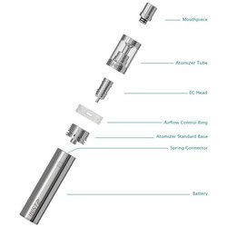 Электронная сигарета Eleaf iJust 2 Mini Kit