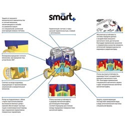 Счетчик воды Apator Powogaz JS 90 2.5-G1-02 Smart Plus DN 20