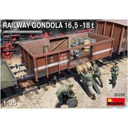 Сборная модель MiniArt Railway Gondola 16.5-18T (1:35)